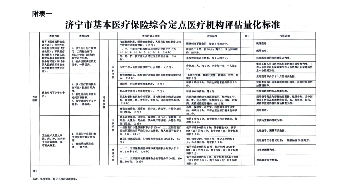 關(guān)于做好2019年度汶上縣基本醫(yī)療保險定點醫(yī)藥機構(gòu)協(xié)議管理的通知